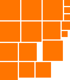 5071.dogemap