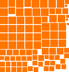 6921.dogemap