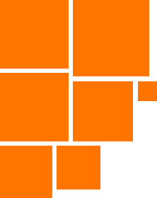 7014.dogemap