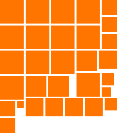 7535.dogemap