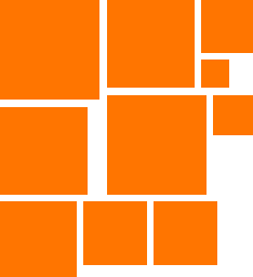 7574.dogemap