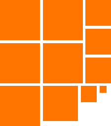 8366.dogemap